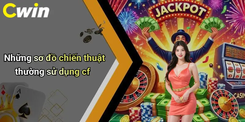 Những sơ đồ chiến thuật thường sử dụng cf